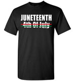 OG Juneteenth (Limited Edition)