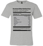 Decolonized Afrikan