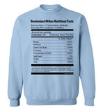 Decolonized Afrikan