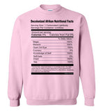 Decolonized Afrikan