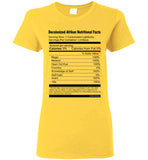 Decolonized Afrikan