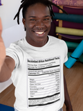 Decolonized Afrikan